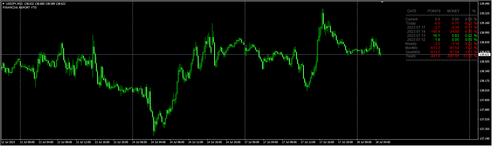 i-Profit Tracker-Fixed