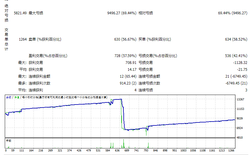 Jum+StoC+v2.7_versiFree_fix