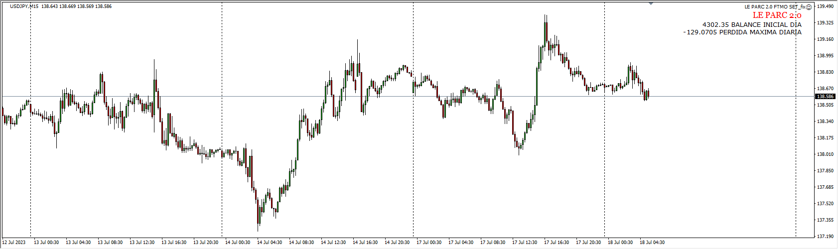 LE PARC 2.0 FTMO SET_fix