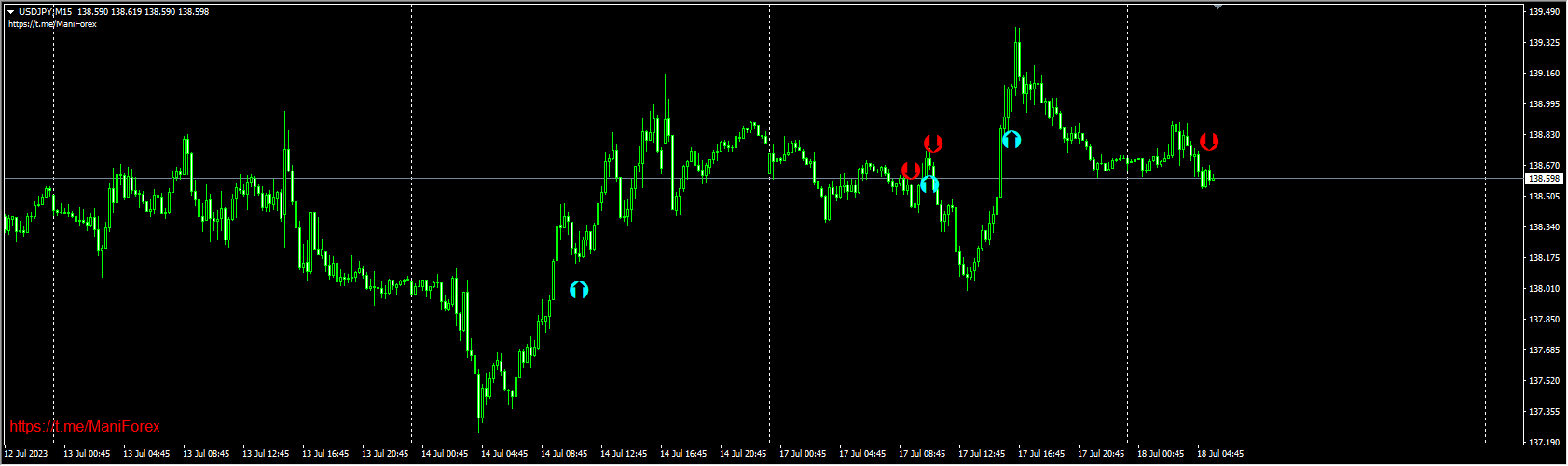 ManiFx Entry Arrow_fix