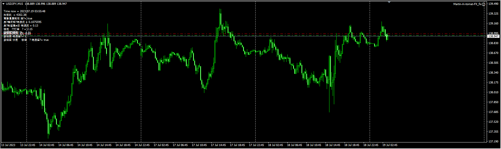 Martin-Avtomat-FX_fix