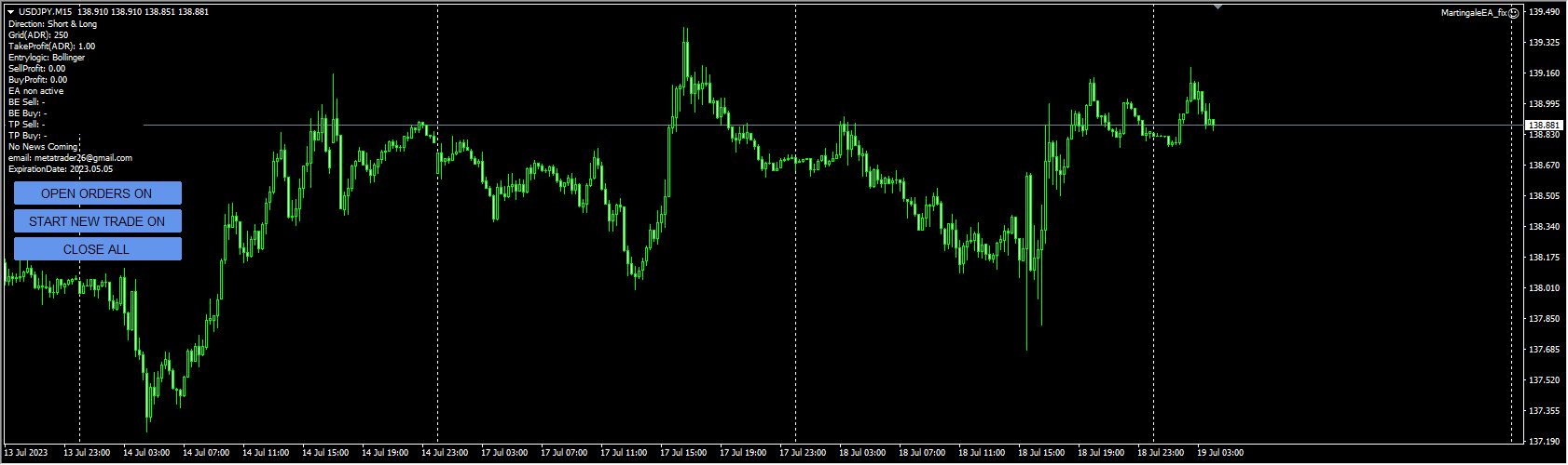 MartingaleEA_fix