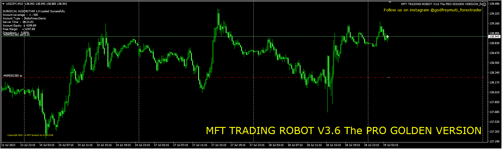 MFT TRADING ROBOT V3.6 The PRO GOLDEN VERSION_fix