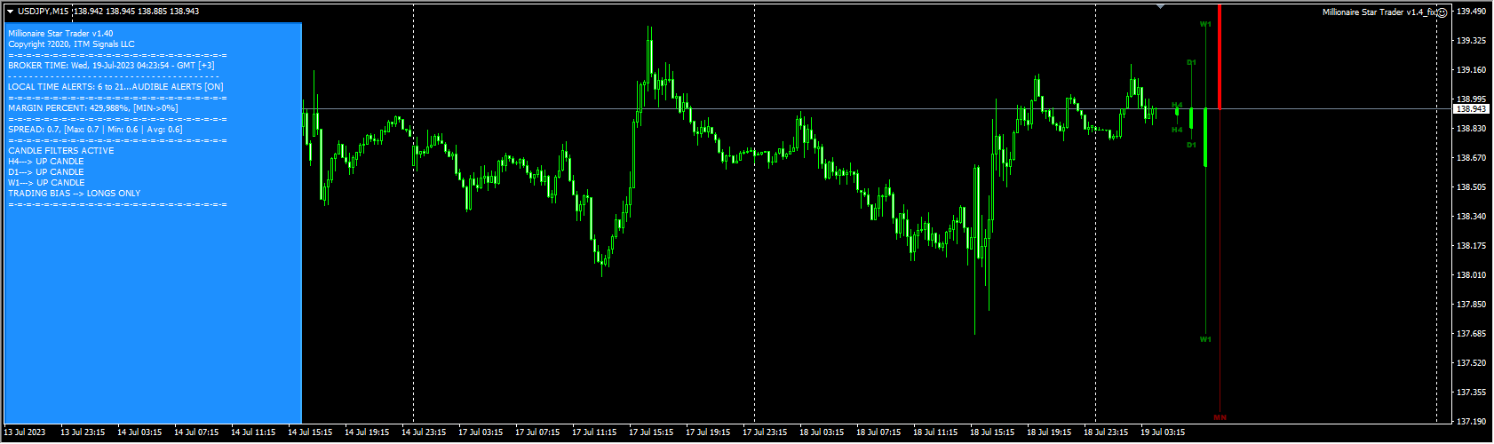 Millionaire Star Trader v1.4_fix