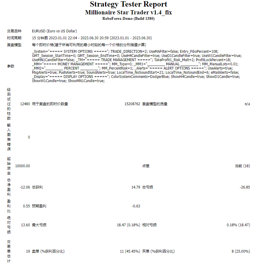 Millionaire Star Trader v1.4_fix