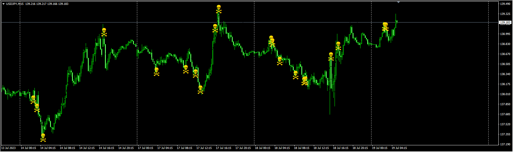 mostapha golden skull signals_fix