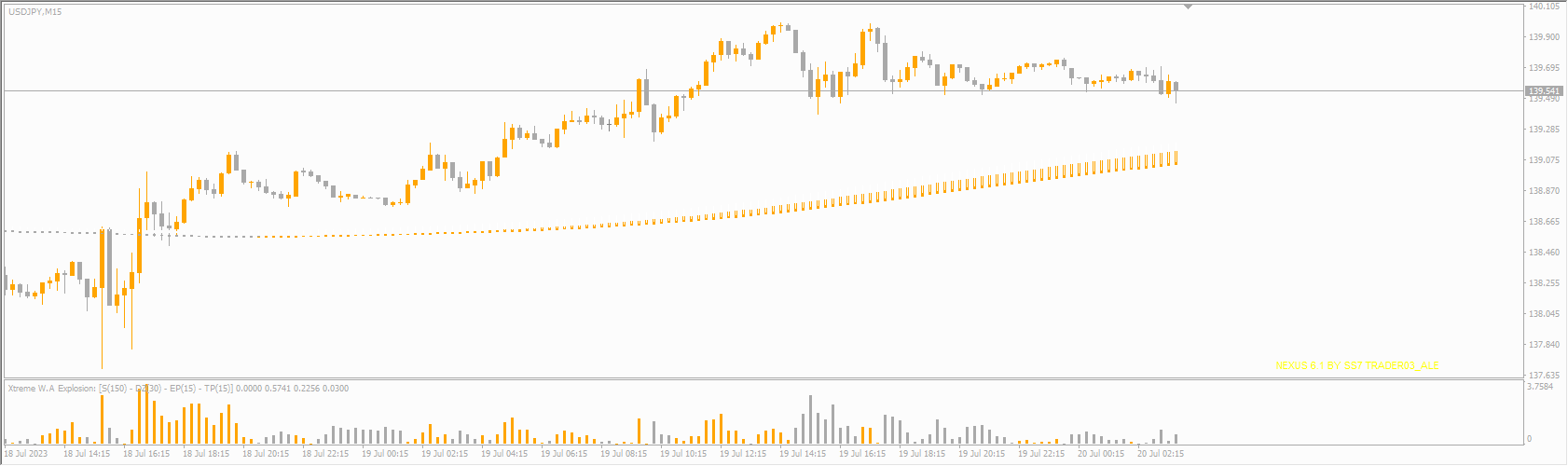 NEXUS 6.1 BY SS7 TRADER_fix