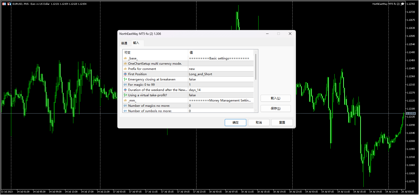NorthEastWay MT5 fix
