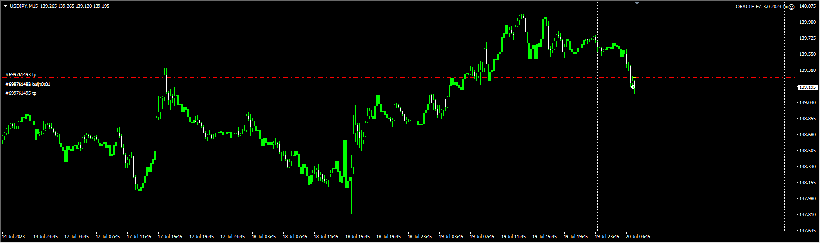 ORACLE EA 3.0 2023_fix