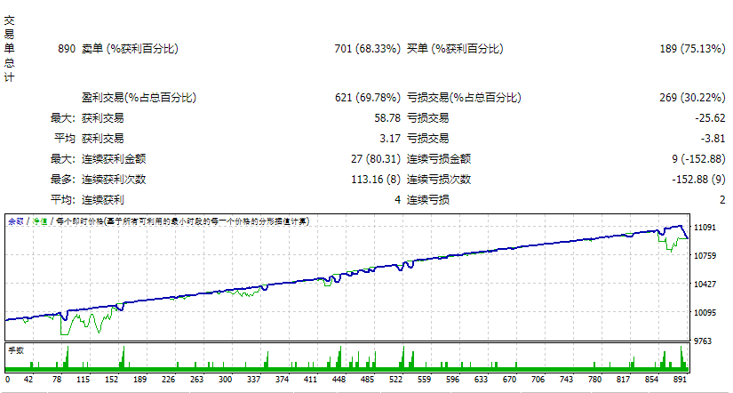 ORACLE EA 3.0 2023_fix