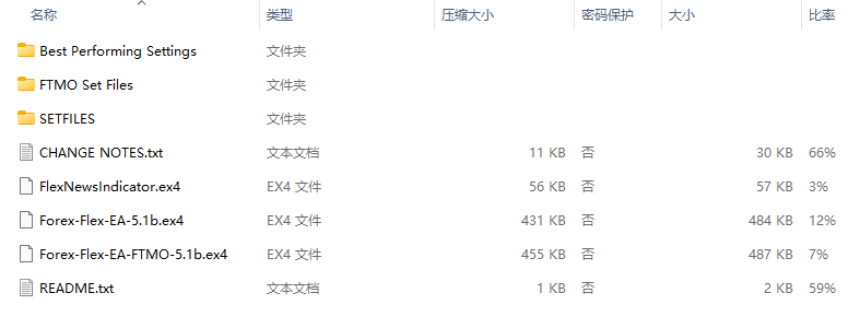 Forex-Flex-EA MT4 v5.1b (FTMO)