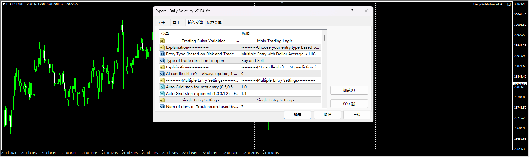 Daily-Volatility-v7-EA