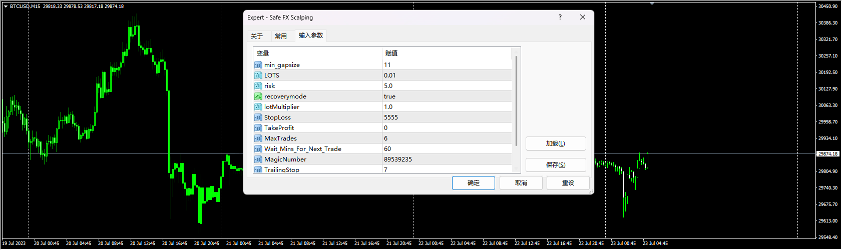 Safe FX Scalping 非与或