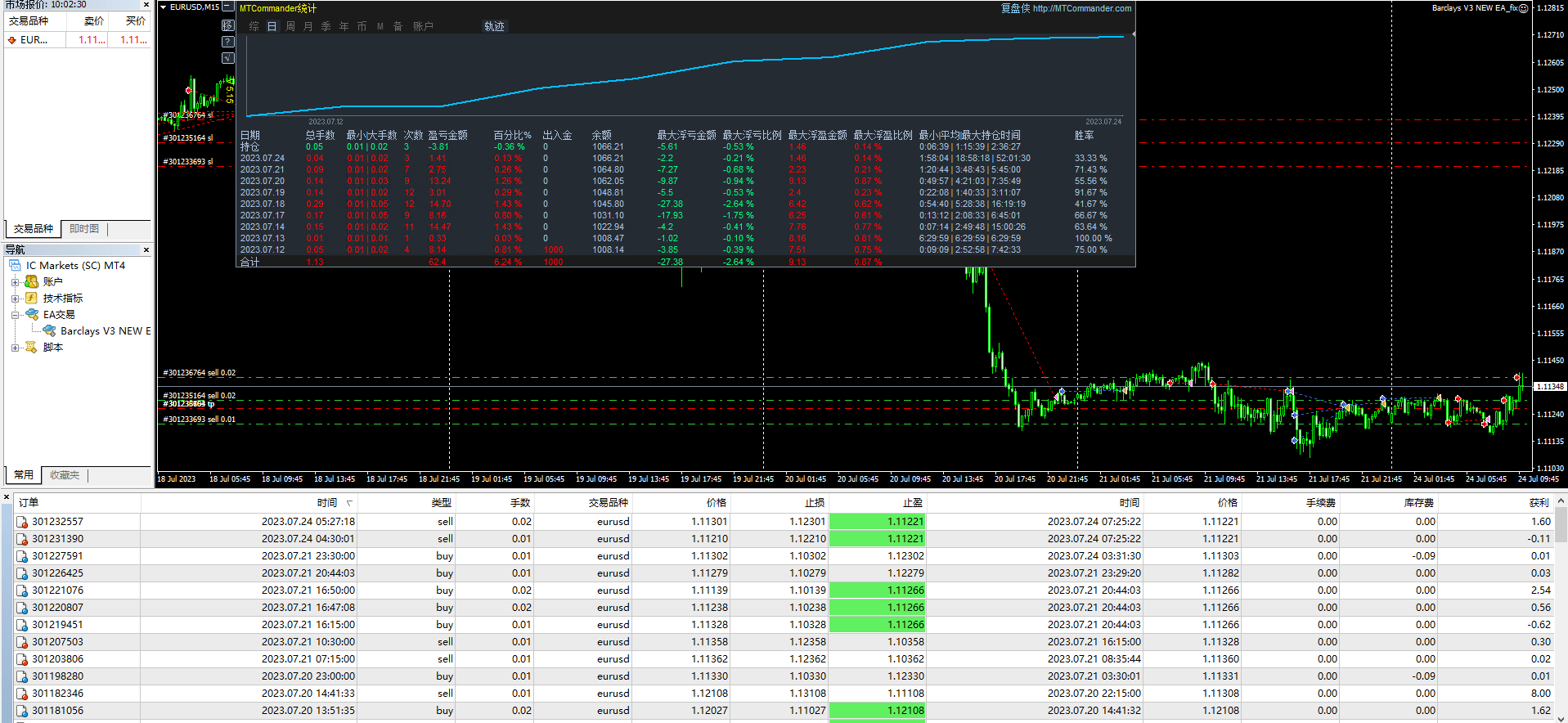 Barclays V3 NEW EA_fix
