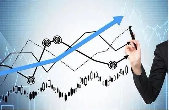 外汇交易中手把手教你复盘