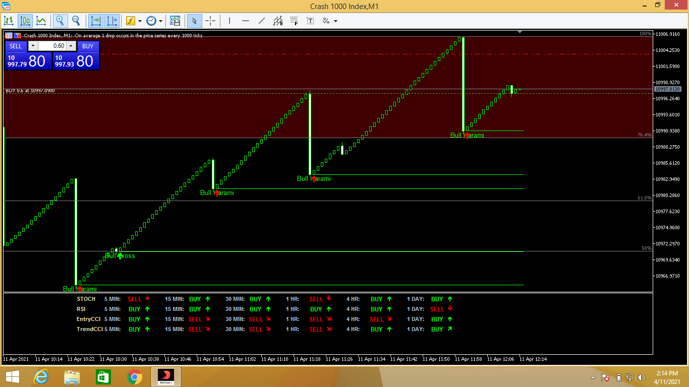 2021 VIPER BOOM AND CRASH
