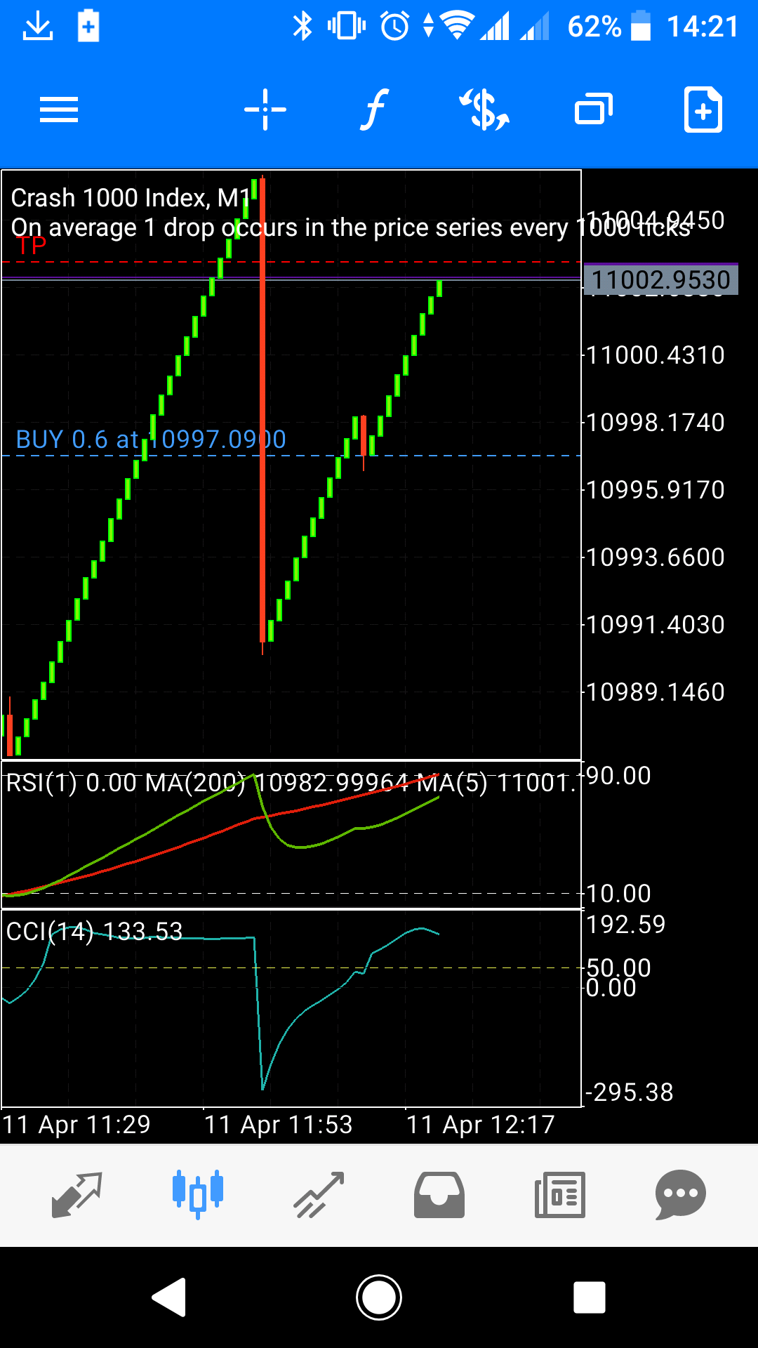 2021 VIPER BOOM AND CRASH