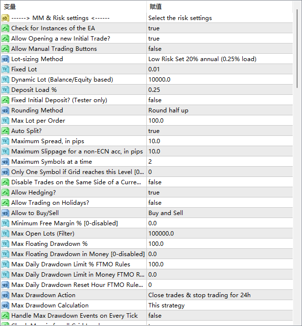 Waka Waka EA V3.55_fix