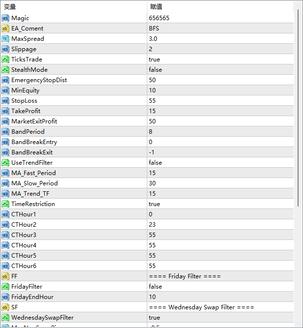 BestFreeScalperEA_v1.6.2