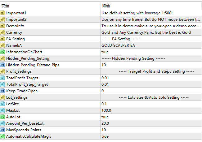 GOLD SCALPER EA Ver 6.0
