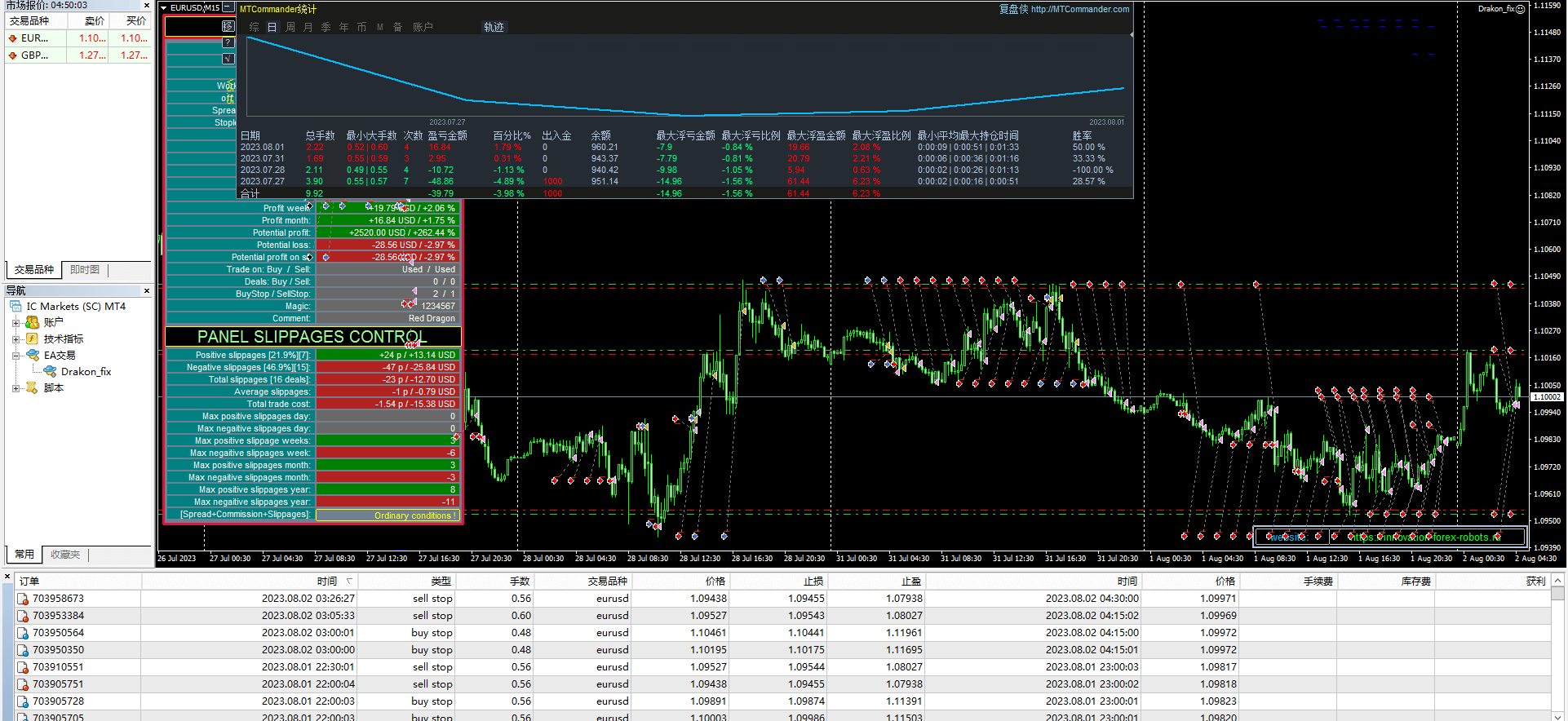 Drakon_fix(RED DRAGON)