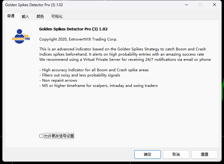 Golden Spikes Detector Pro
