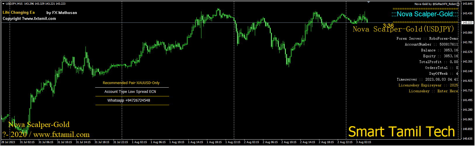 NOVA SCALPER-GOLD EA