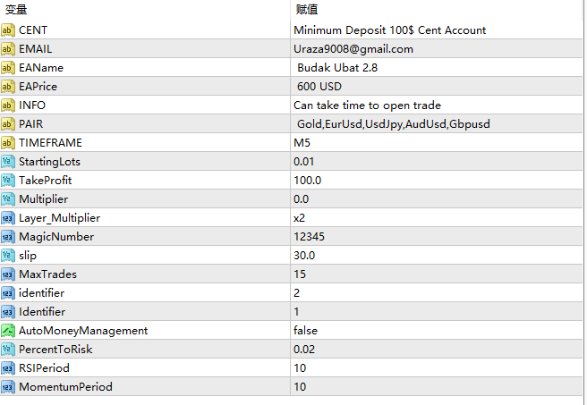 EA – Budak Ubat 2.8 Final