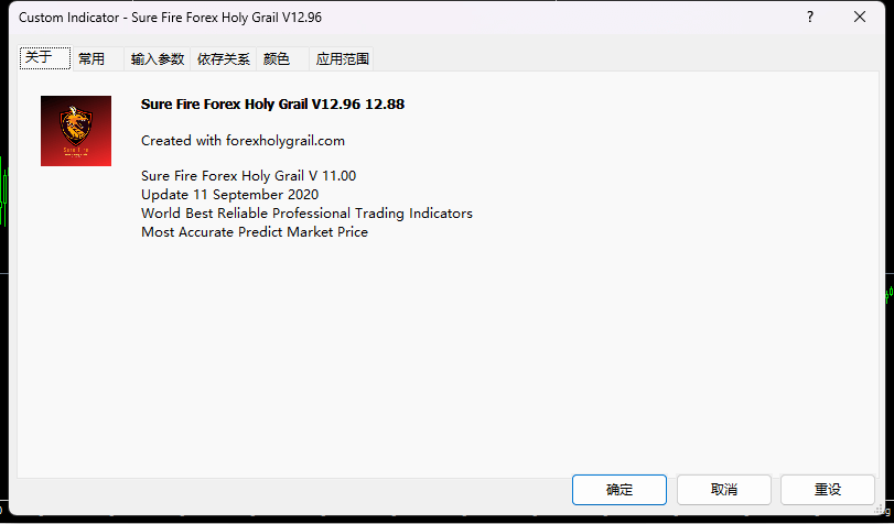 Sure Fire Forex Holy Grail Indicator V12.96