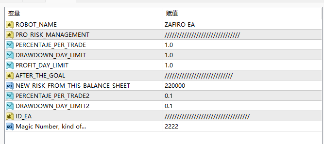 ZAFIRO FTMO+MFF+EIGHTCAP ORIGNAL