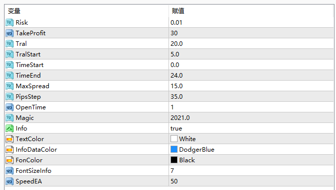 Wum Forex Smart Scalper 4.0_fix