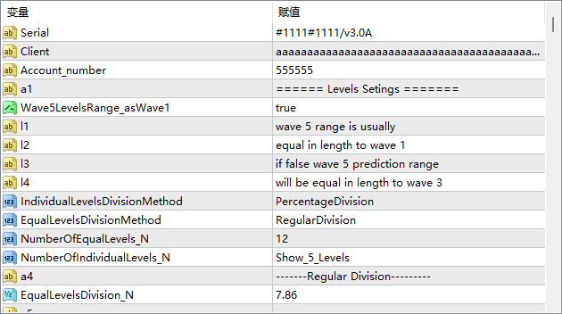 Elliott Wave_ABCD_PRO_fix