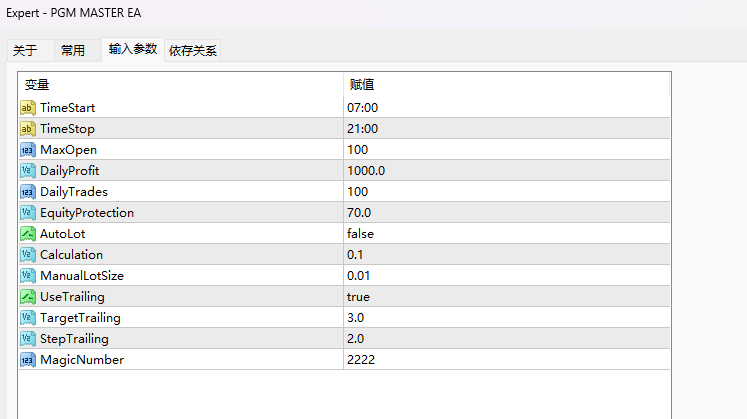 PGM MASTER EA 6.5_fix