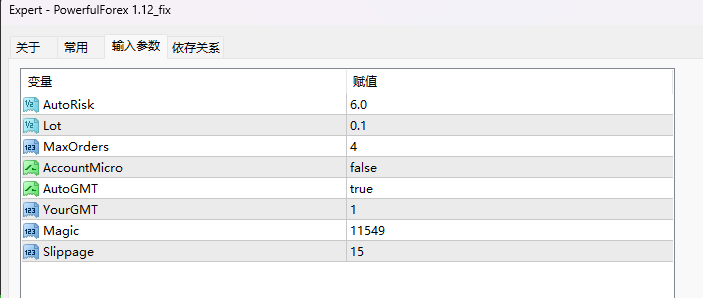 PowerfulForex 1.12_fix