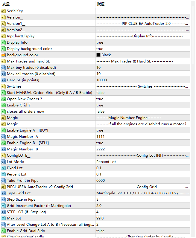 PIP CLUB EA BOT V2.0 MT4