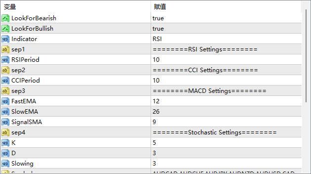 Ultimate_Divergence_Scanner_ScorpionFX