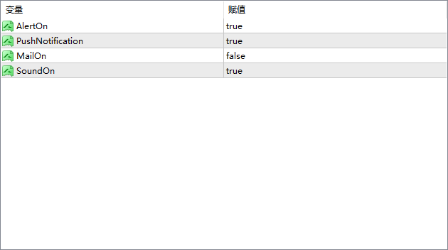 Arrow Trend Surfer fix