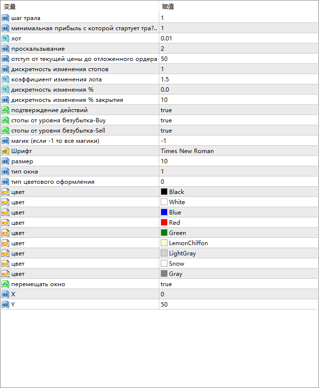 cm-Trade-System-201119