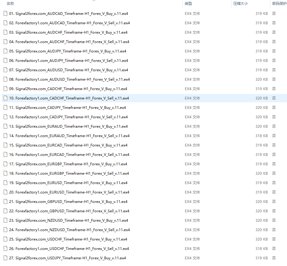 Forex V portfolio v.11_account