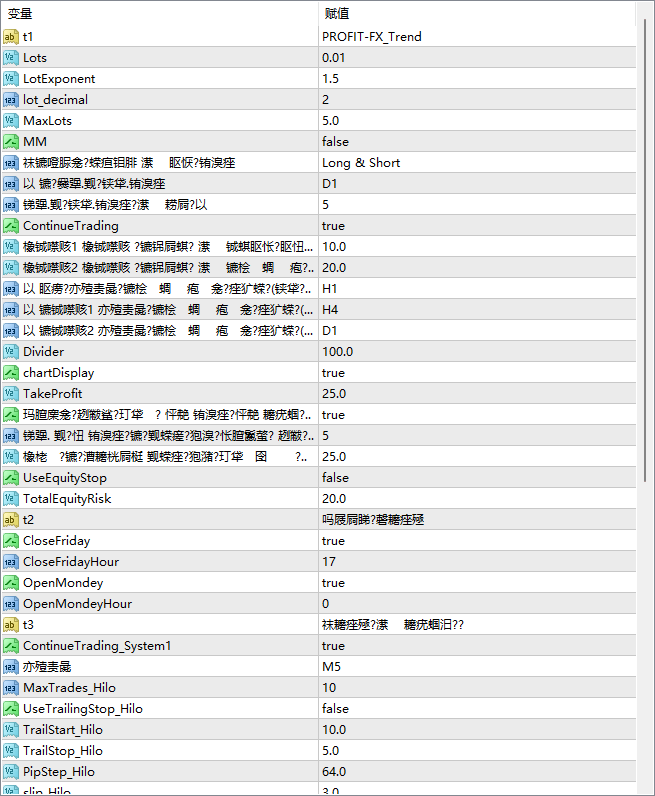 PROFIT-FX_Trend_v3.3_fix