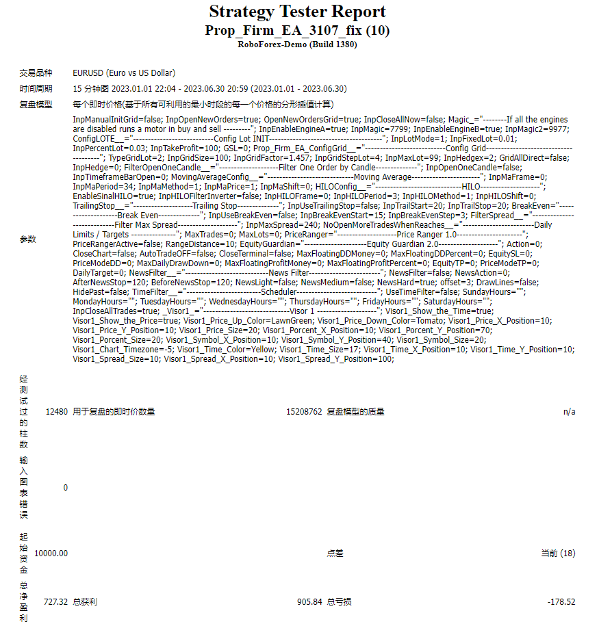 Prop_Firm_EA_3107_fix