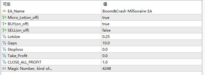 BOOM & CRASH MELLIONAIRE EA
