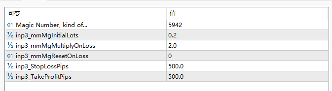 Boom After Spike Reversal- MT5 Robot