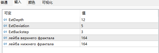 Boom and Crash Engine