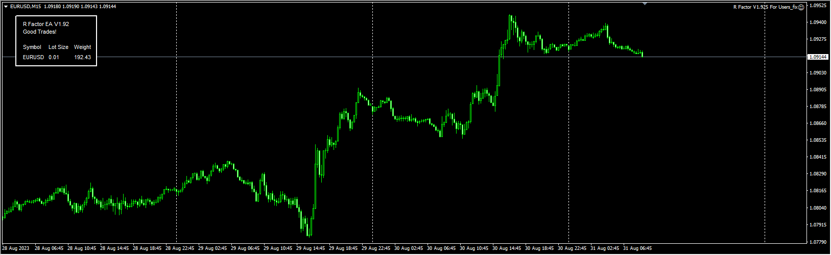 R Factor V1.925 For Users_fix