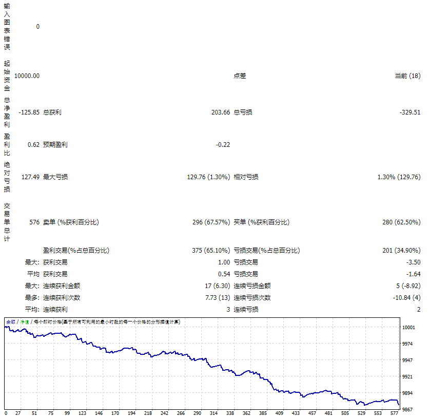 R Factor V1.925 For Users_fix