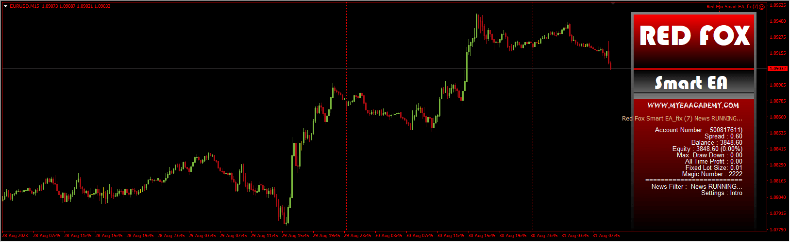 Red Fox Smart EA_fix