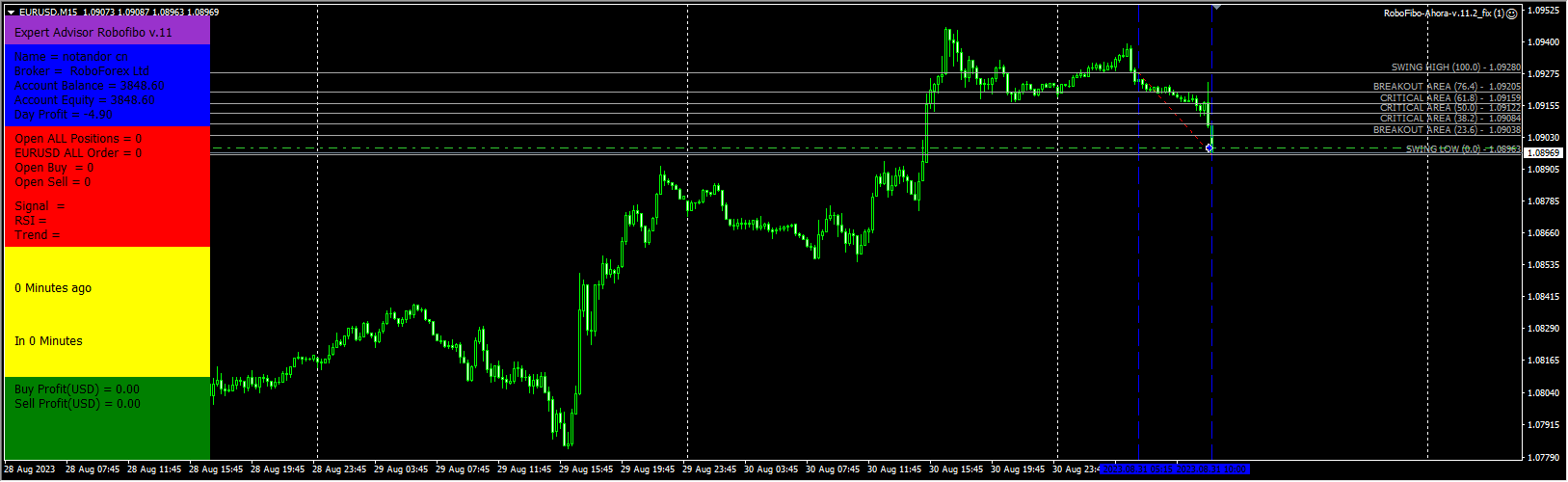 RoboFibo-Ahora-v.11.2_fix