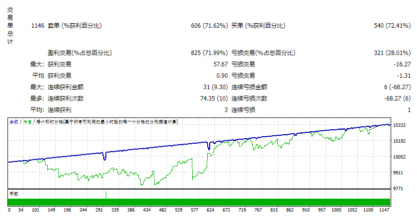RoboFibo-Ahora-v.11.2_fix
