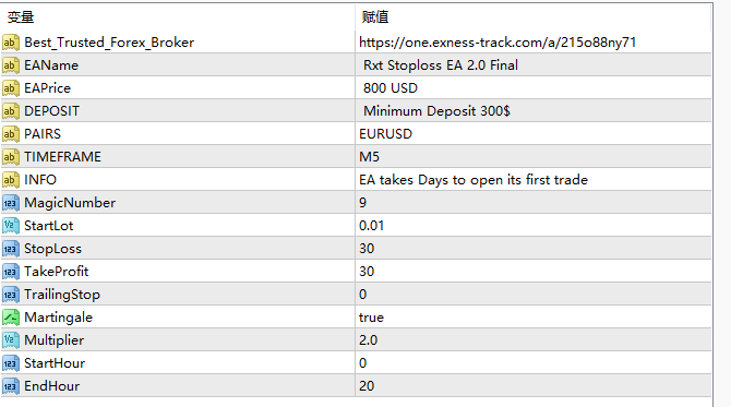 RXT STOPLOSS EA 2.0 FINAL_fix